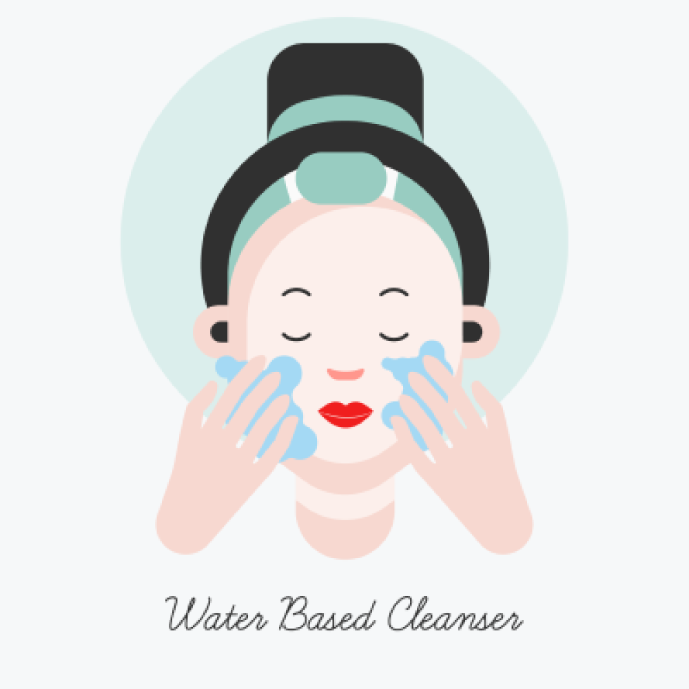 Water Based Cleanser